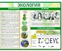 Стенд "Экология" - «globural.ru» - Кузнецк